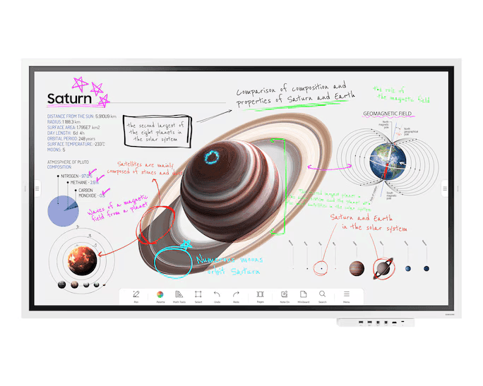 Samsung flip Pro 65″  Flip Pro WM65B Interactive Display LH65WMBWBGCXUE